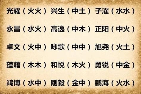 土名字|「起名常用属土的字607个」起名常用属土寓意比较好的字